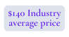 140 Industry average price